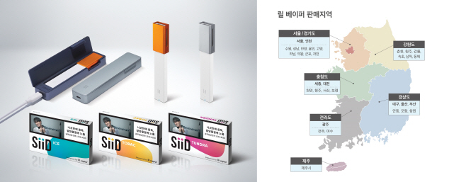 (사진3) 릴 베이퍼 및 항균 파우치, 시드3종 사진-horz