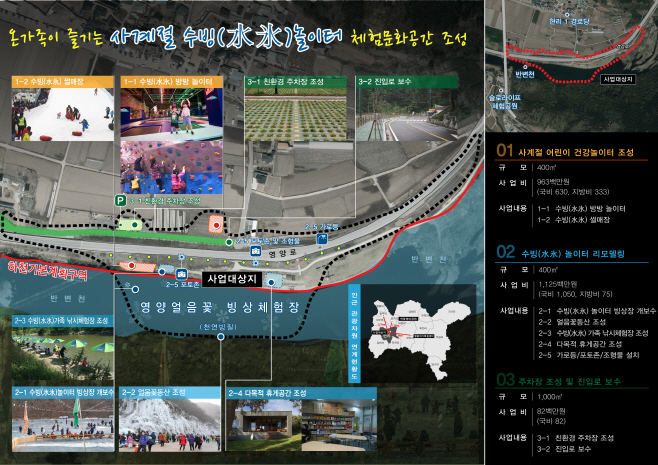 1-2. 사진(조감도)