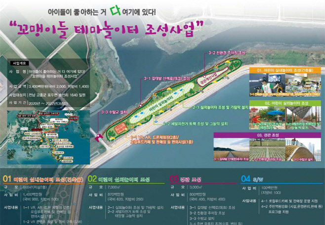 지역수요 맞춤지원 공모사업