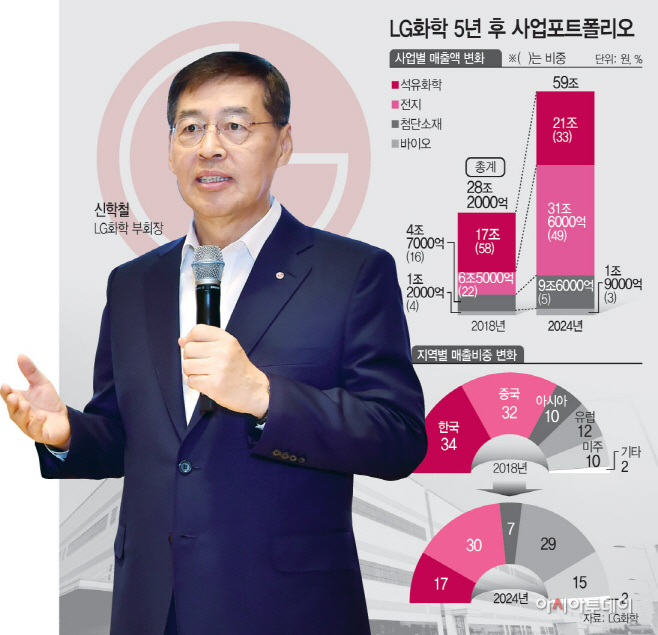 KakaoTalk_20190709_173923354