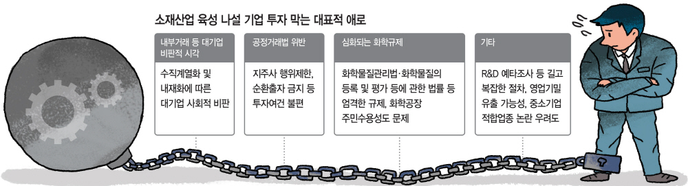 10면 톱