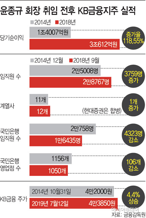 KakaoTalk_20190714_193810600