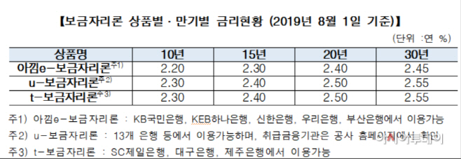 캡처