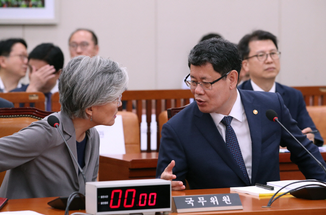 국회 출석한 외교부-통일부 장관