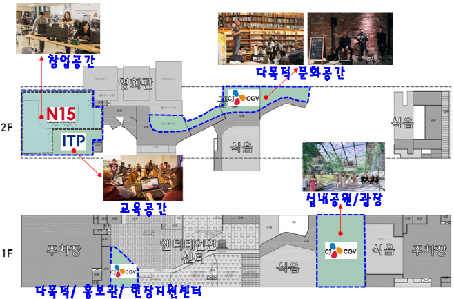 공적공간 구성안