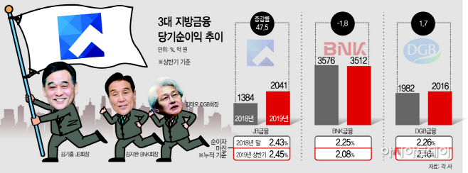 11면톱