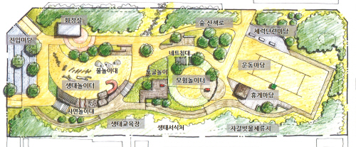 생태놀이터 조감도