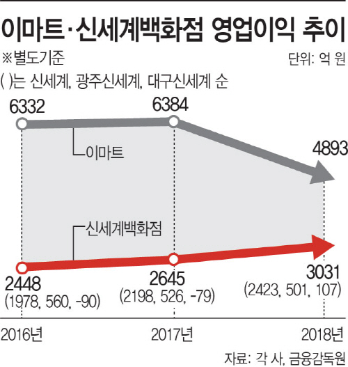 17 그래픽
