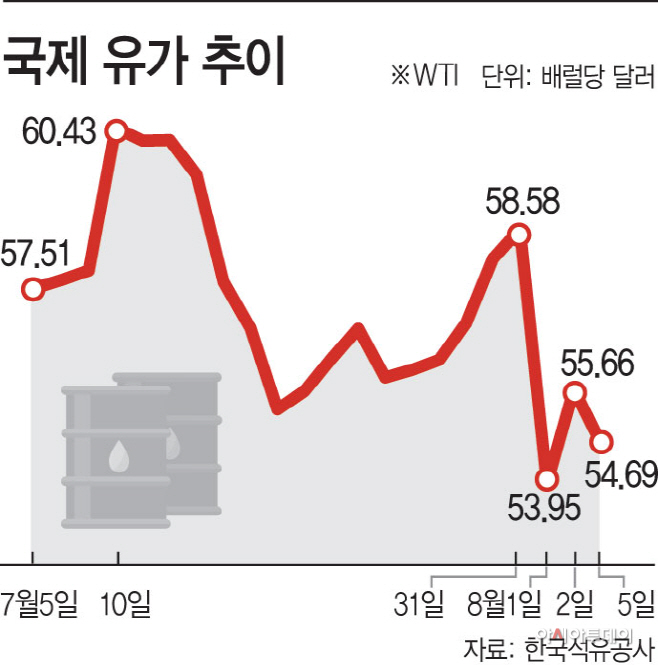 KakaoTalk_20190806_174218552