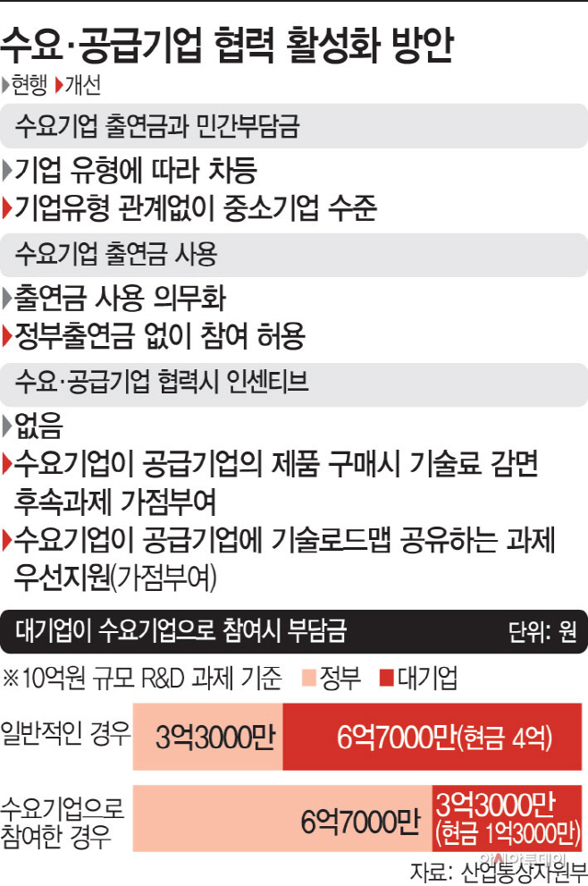 KakaoTalk_20190808_182218838