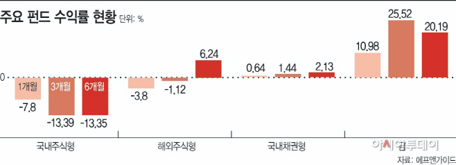 KakaoTalk_20190811_171954649