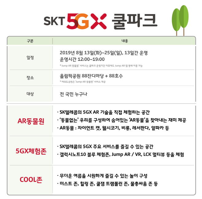 [인포그래픽] SKT 5GX 쿨파크 소개