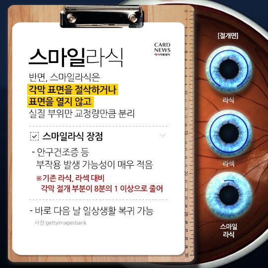 카드 뉴스 이미지
