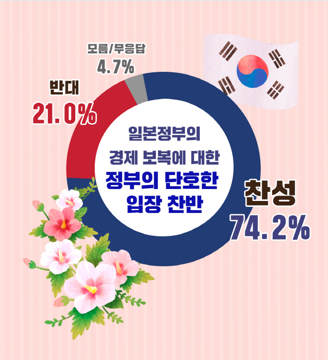 8월 경기교육_1