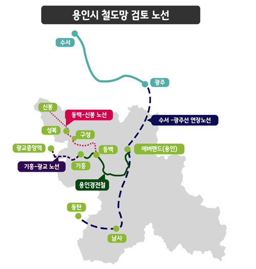 철도노선