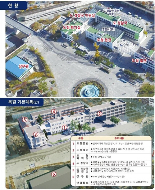 ㅇ