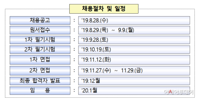 캡처