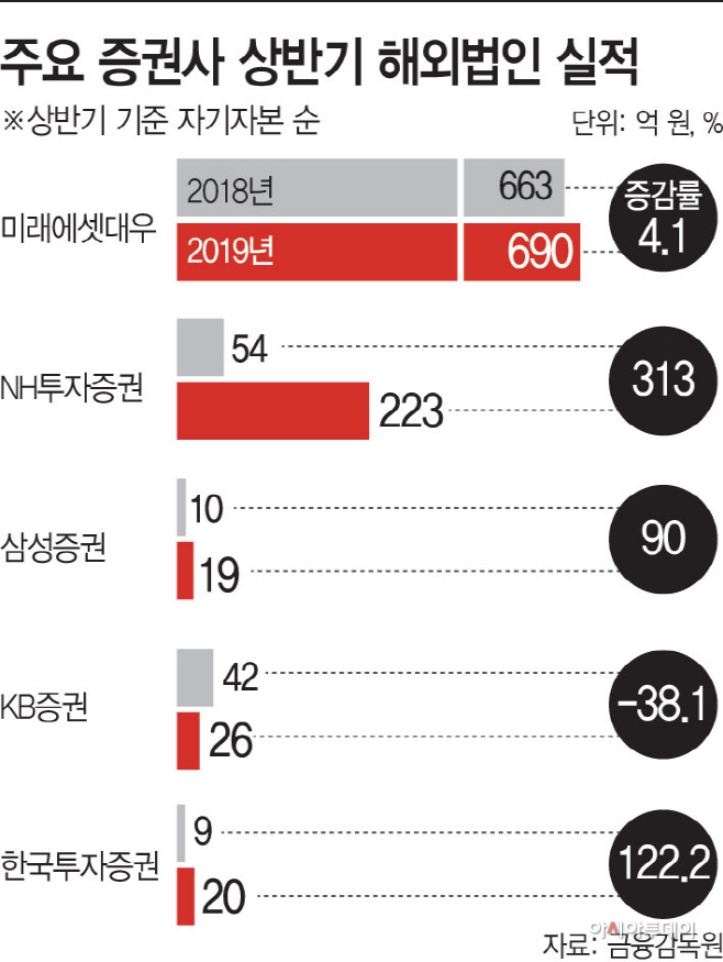 KakaoTalk_20190903_155218456