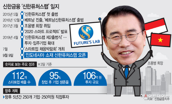 KakaoTalk_20190903_182242965