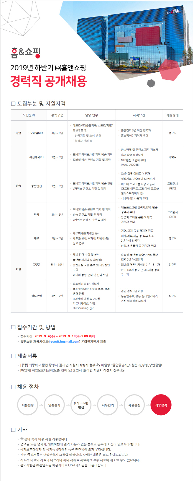 홈앤쇼핑_경력직공개채용