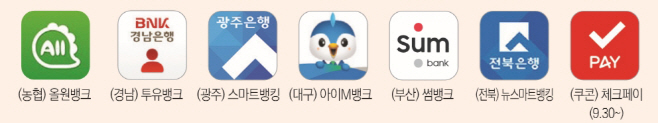 모바일상품권 결제앱