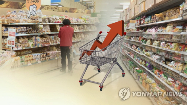 가공식품