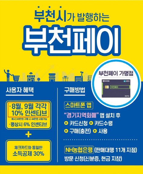 추.+‘부천페이’+인센티브+기간+및+발급+안내문