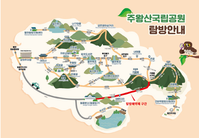 탐방예약제구간