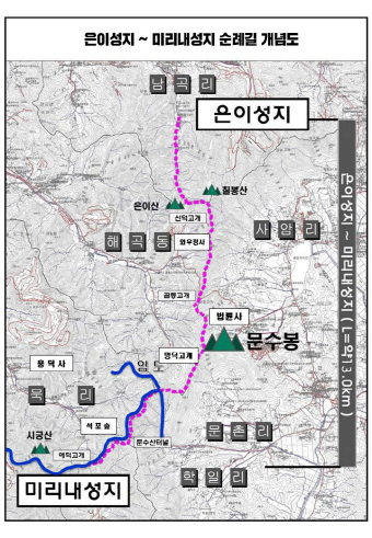 성지순례 개념도