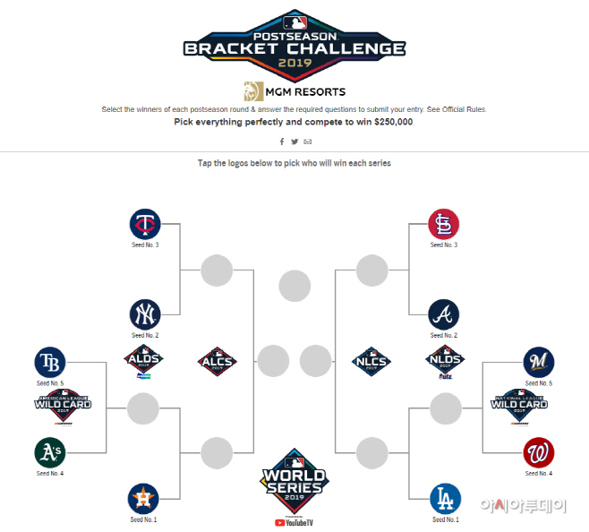 MLB포스트시즌대진