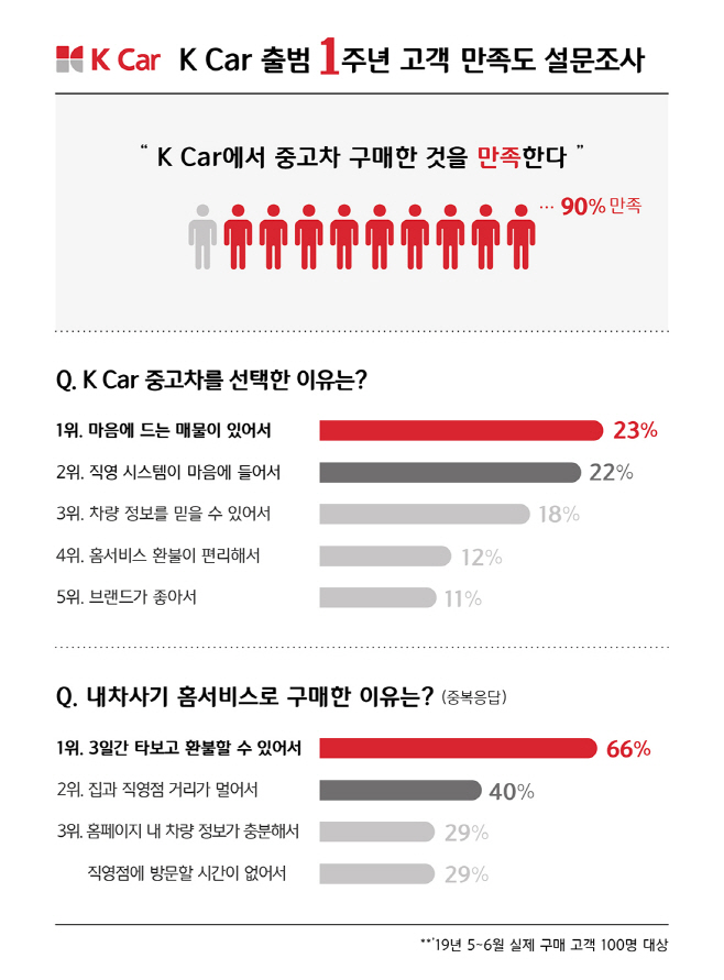 ??듄꼮?