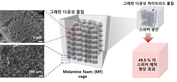 noname01ㄹㅎㄹ