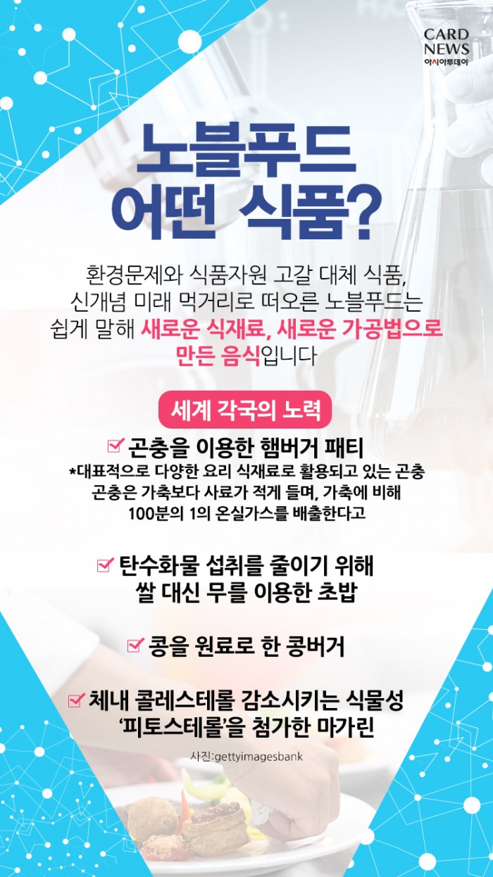 카드 뉴스 이미지