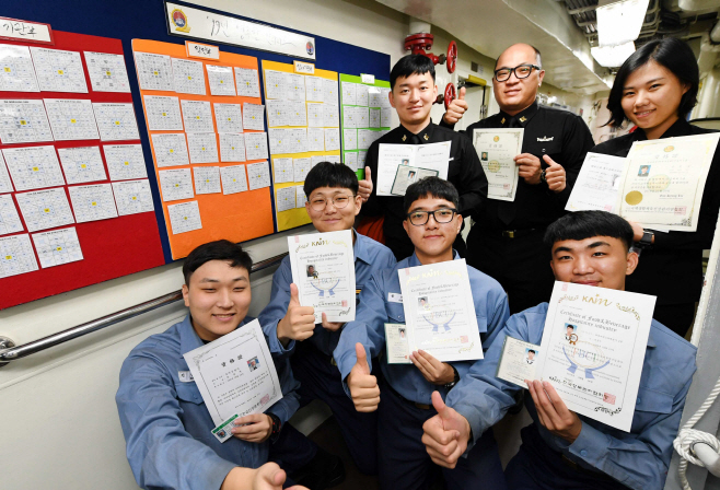 평택 해군 2함대, 만다라트 계획표로 장병 자기계발