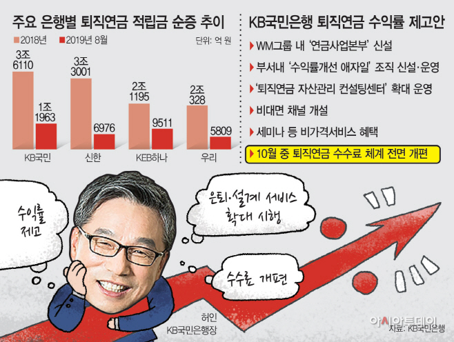 KakaoTalk_20191003_175712052