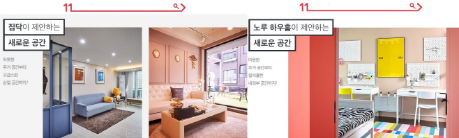 [참고이미지] ‘집닥’ 노루 하우홈 인테리어 제안(2)-horz