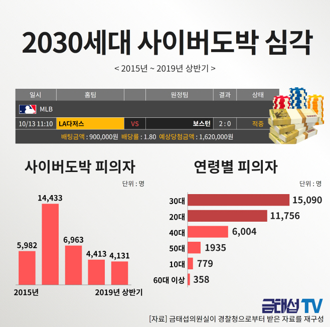 clip20191013123314