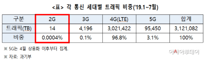 캡처