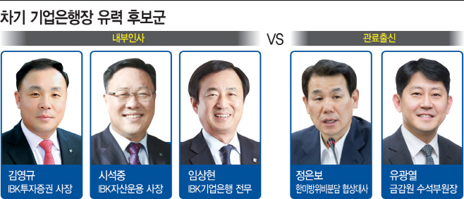 중톱 그래픽