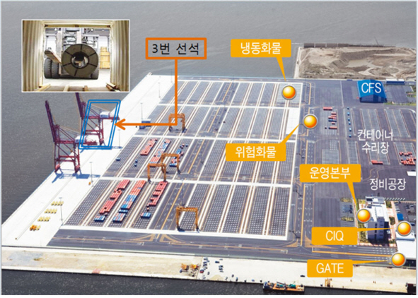 포항영일신항만 조감도
