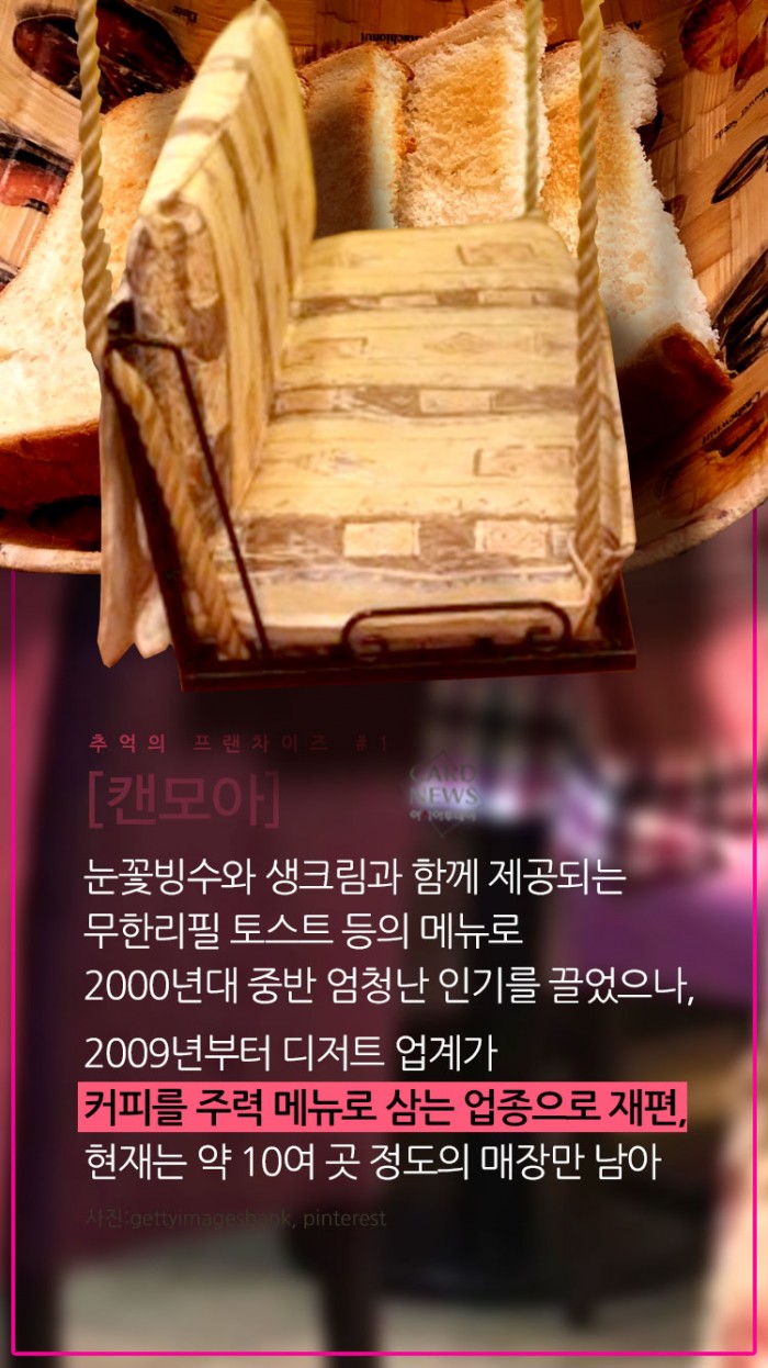 카드 뉴스 이미지