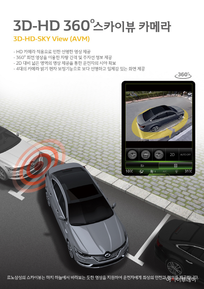 사진01_SM6 전용 고성능 3D-HD 360 스카이뷰 카메라