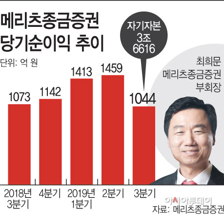 KakaoTalk_20191104_171721510_02
