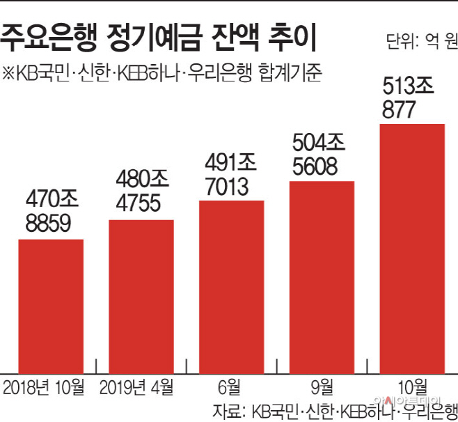 KakaoTalk_20191104_153204734