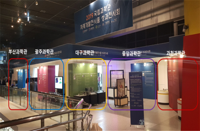 국립과학관