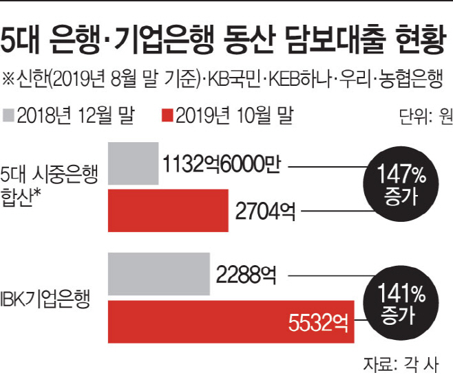 KakaoTalk_20191126_163958813
