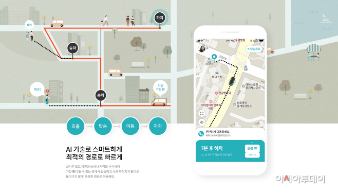 현대차