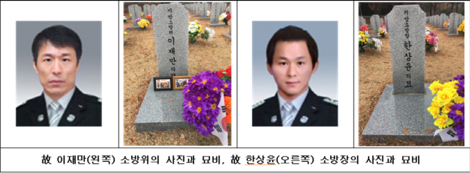 현충원