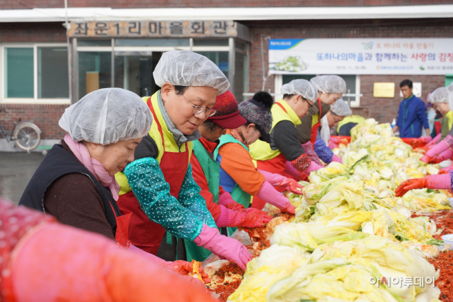 NH농협금융 사랑의 김장김치 나누기
