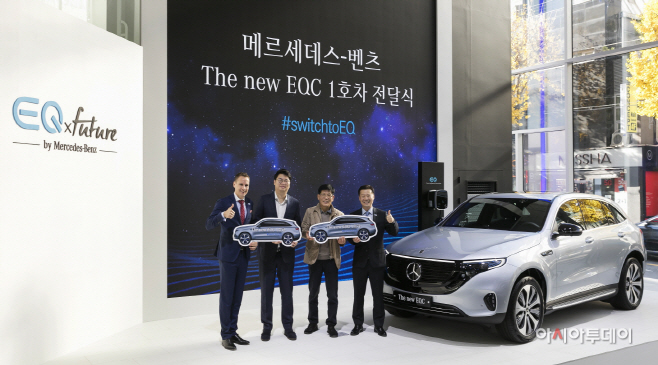 EQC